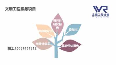 山西晋中节能评估报告 专业咨询服务，确保高效出稿