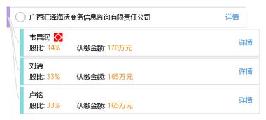 广西汇泽海沃商务信息咨询有限责任公司 专业商务信息咨询服务的领航者